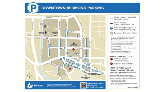 Downtown Redmond Parking