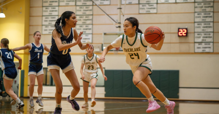 Overlake Girls Basketball Team