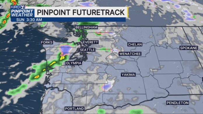 Redmond Forecast Call