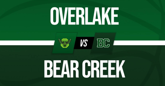 Playoffs After Narrow Losses